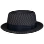 Chapeau Waits by Bailey 1922 anthracite