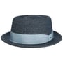 Chapeau Waits by Bailey 1922 bleu foncé