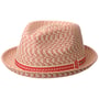 Chapeau Mannes by Bailey 1922 nature
