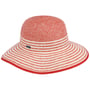 Capeline Striped Brim Twotone by Lipodo roughe-moucheté