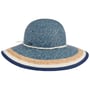 Capeline Striped Edge by Lipodo bleu-moucheté