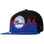 Casquette 9Fifty NBA Skyline 76ers by New Era noir