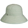 Chapeau en Tissu Miloca by Lierys vert menthe