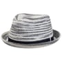 Chapeau d´Été Riggs Player by Bailey 1922 bleu